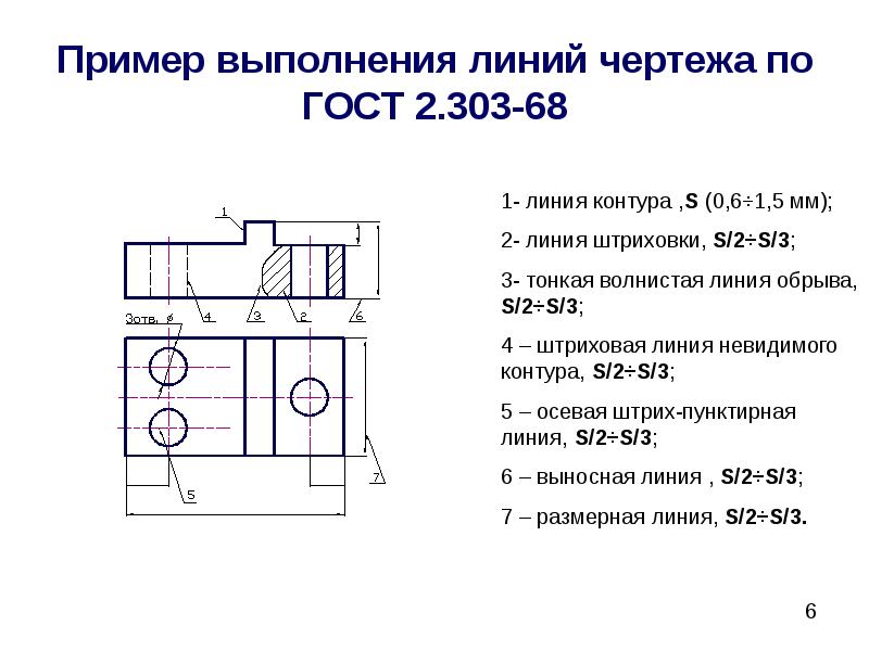 Невидимые линии на чертеже обозначаются как