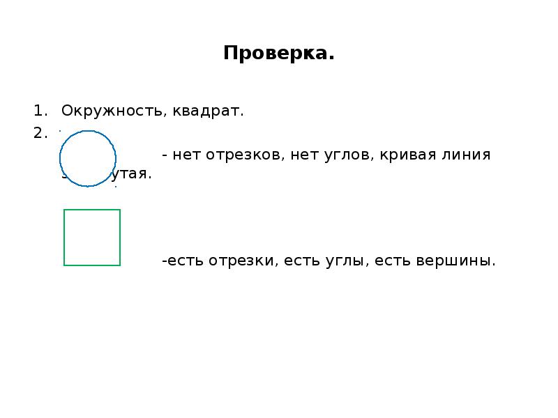 Как найти окружность квадрата