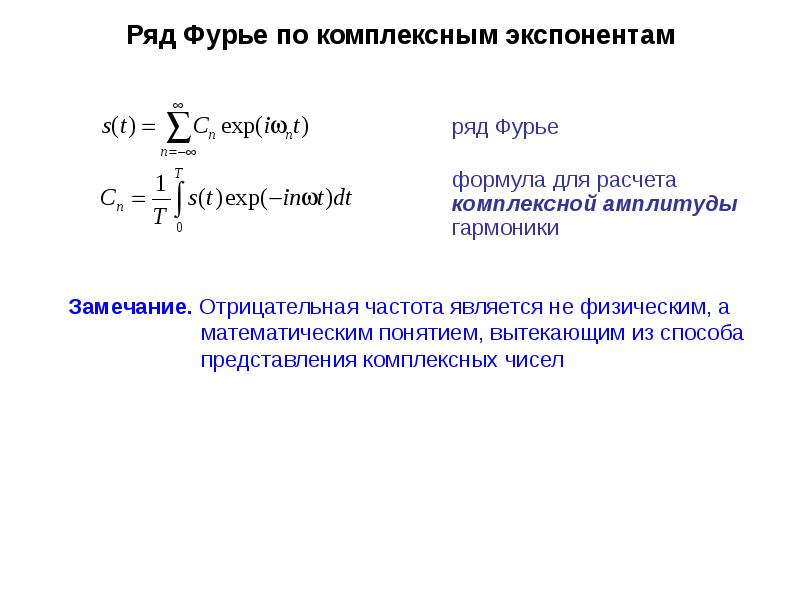 Характеристика фурье