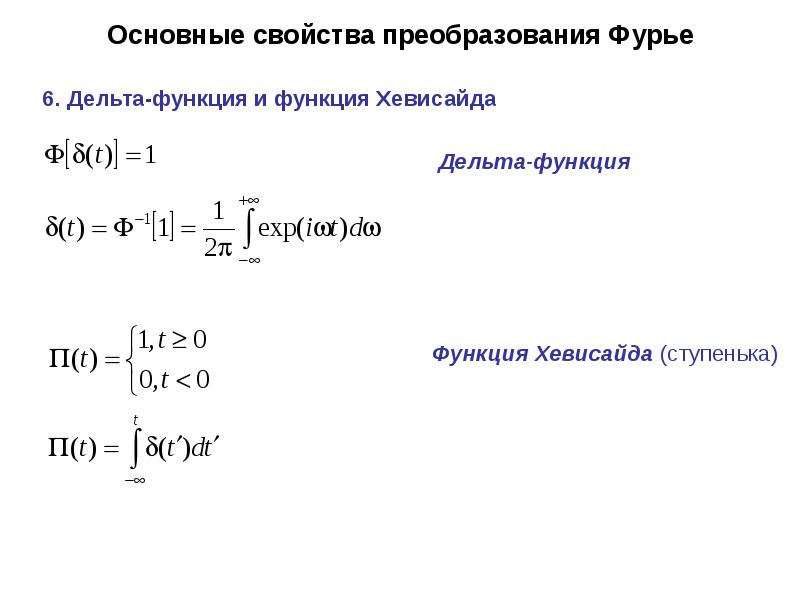 Функция преобразования фурье