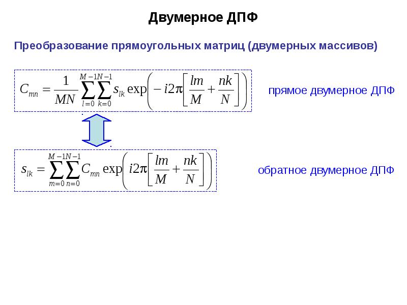 Двумерное преобразование фурье для изображений