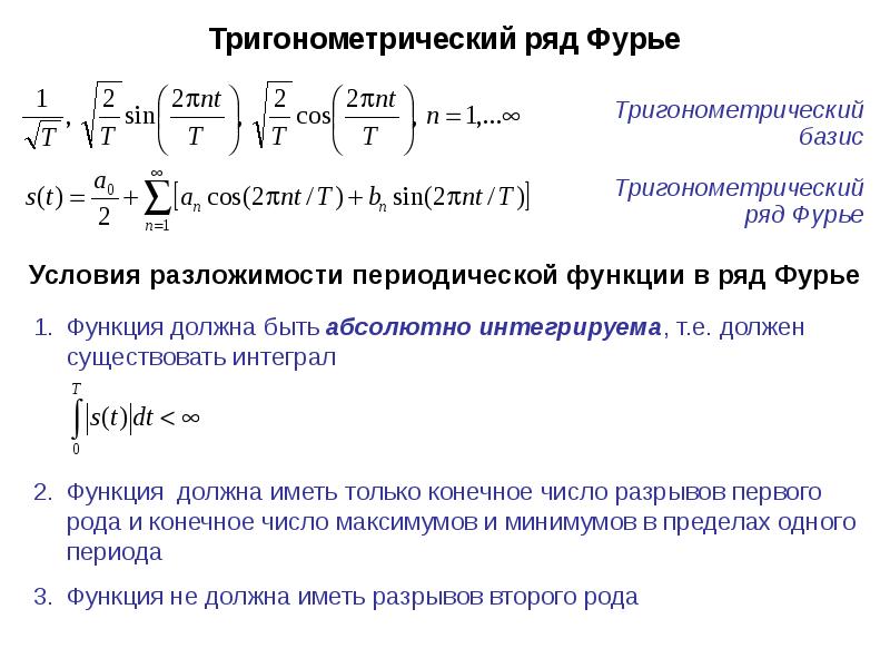 Сумма тригонометрического ряда фурье