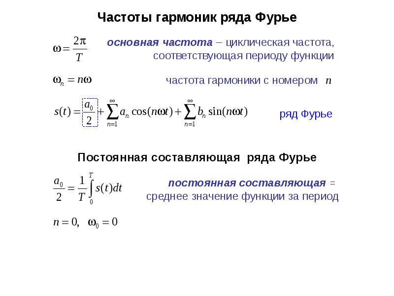 Решение уравнения методом фурье. Гармонические составляющие ряда Фурье. Ряд Фурье формула. Преобразование Фурье от гауссовой функции. Разложение функции в ряд Фурье.