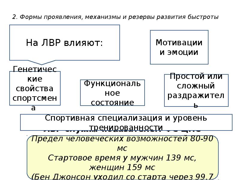 Механизм проявления. Физиологические резервы развития быстроты. Физиологические механизмы развития быстроты. Функциональные резервы развития быстроты. Физиологические резервы развития физических качеств.