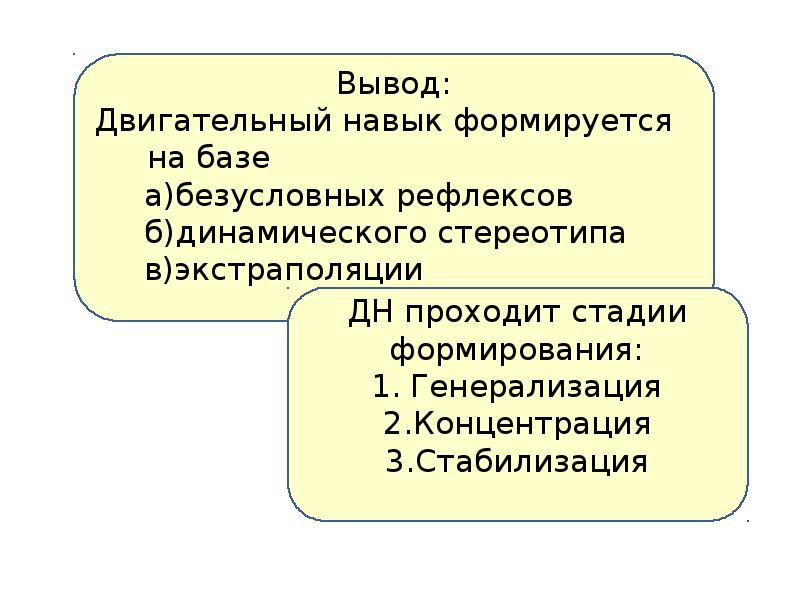 Генерализация двигательного навыка. Закономерности формирования двигательных навыков. Физиологический механизм двигательного навыка. Генерализации формирования двигательных навыков. Двигательный навык формируется по механизму:.