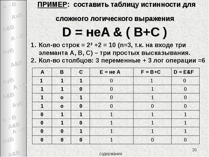 ПРИМЕР:  составить таблицу истинности для сложного логического выражения  D =
