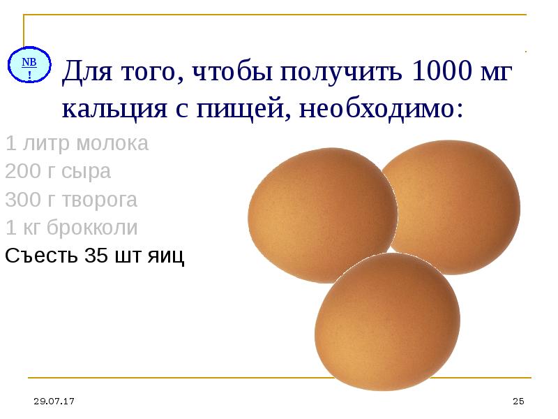 Сколько нужно яиц на 1 литр молока