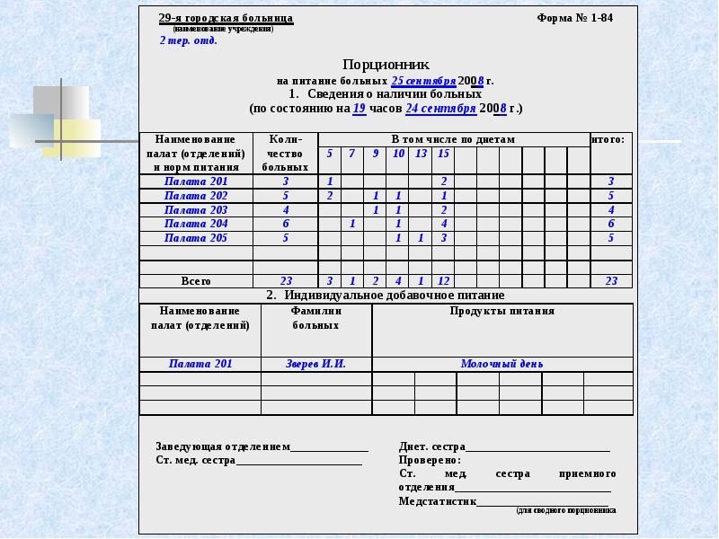 Порционник на питание больных образец заполненный