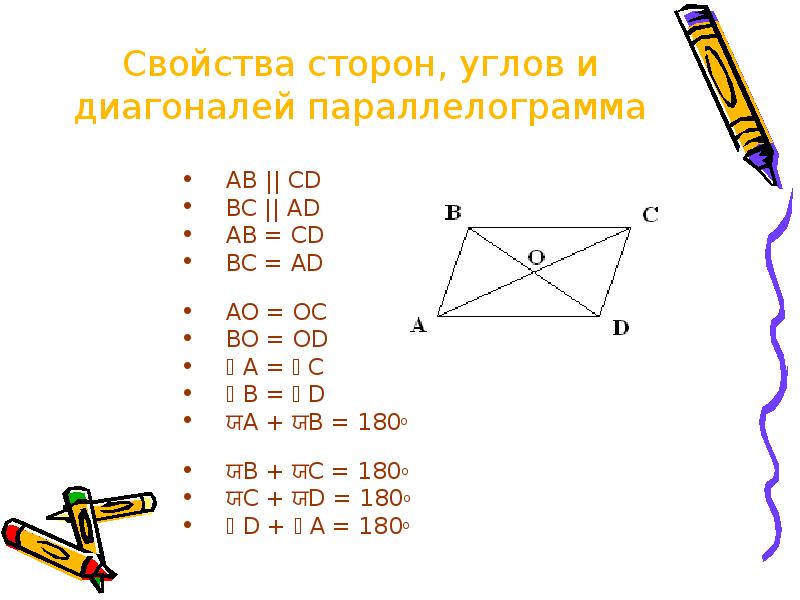 Сторона свойства. Свойства сторон. Паркеты для доказания свойств и признаков трапеции и параллелограмма.