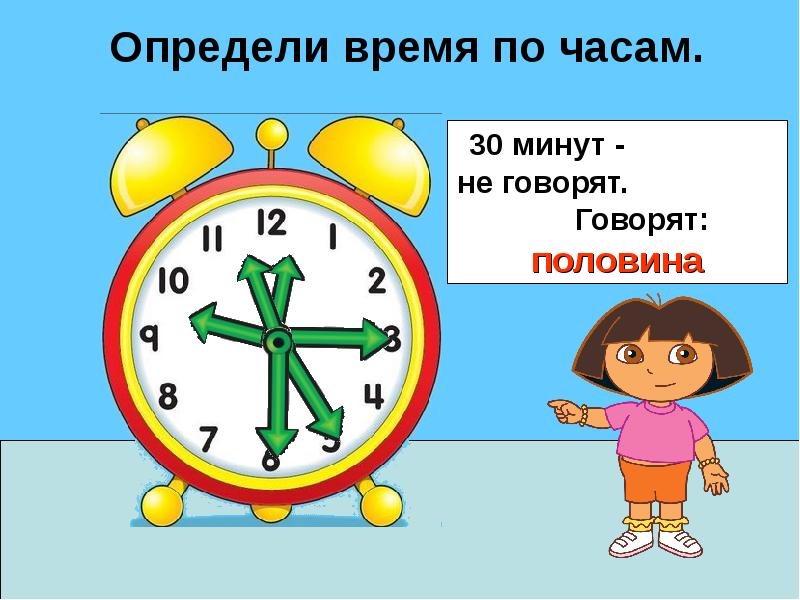 Презентация на часы