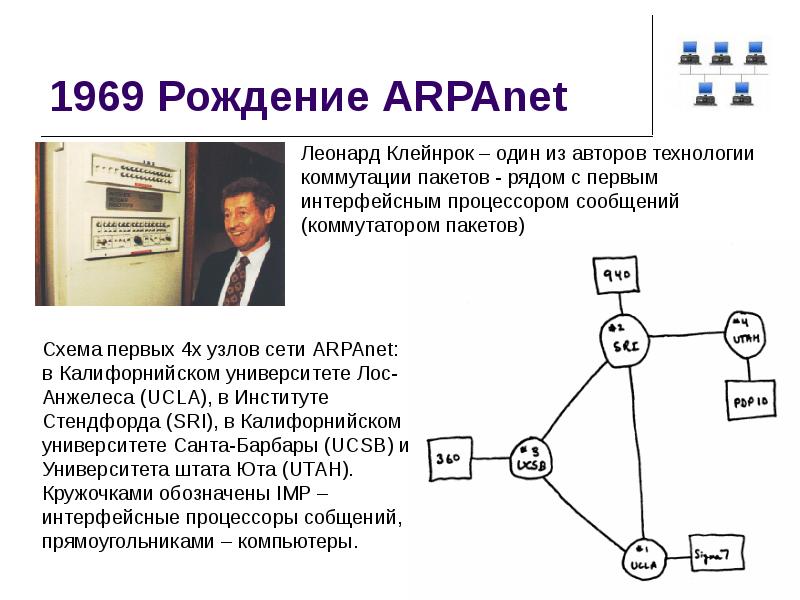 Как назывался первый проект компьютерных сетей управления перспективных исследований сша