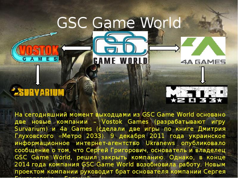 Gsc. GSC game World. GCS game World. GSC game World расшифровка. GSC game World проекты.