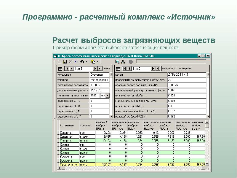 Методики расчета выбросов. Расчет выбросов загрязняющих веществ. Рассчитать выбросы загрязняющих веществ. Расчет выбросов загрязняющих веществ от котельной. Расчет валовых выбросов загрязняющих веществ.