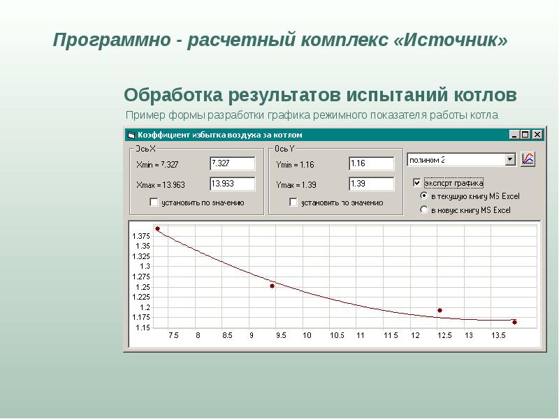 Расчетно программный комплекс. Расчетный комплекс. Обрабатывает данные в соответствии с заданной программой. Расчетный комплекс база. Мониторинг работы котельных примеры.