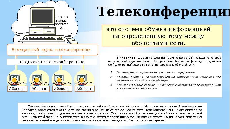 Телеконференция презентация по информатике