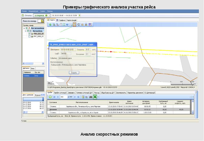 Программные комплексы программы