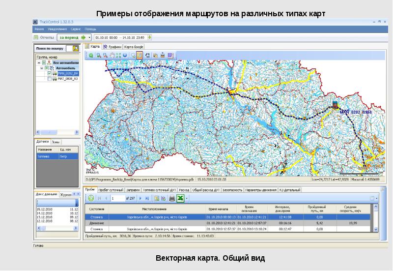 Программный комплекс поток. Как на карте отображаются дороги. Как на картах отображается дорога.