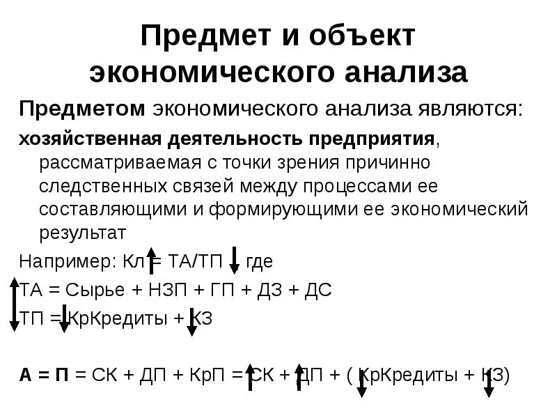 Предмет анализа