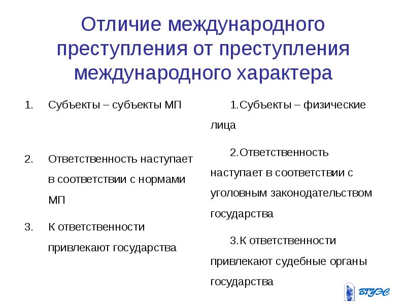 Международные правонарушения