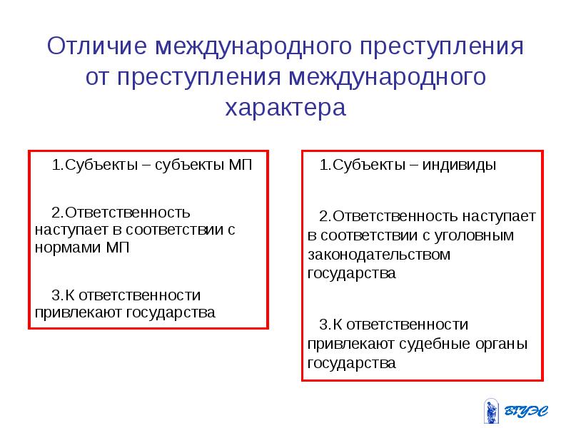 Отличие преступлений. Отличие международного правонарушения от смежных деяний.. Международные преступления. Преступления международного характера. Субъекты международных преступлений.