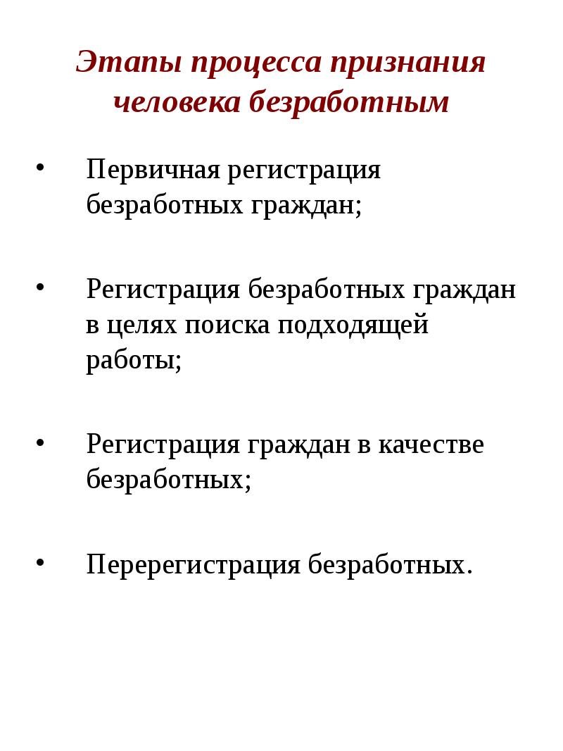 Условия признания лица безработным схема