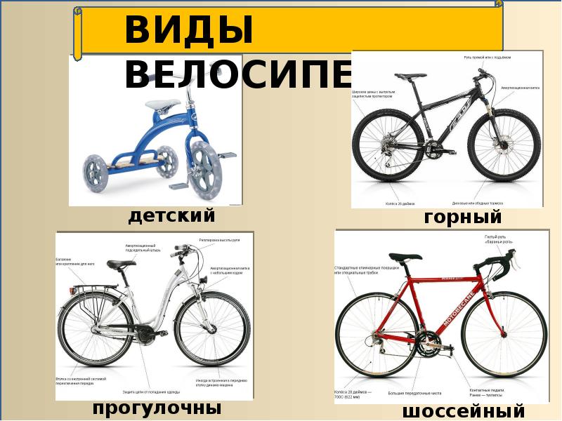 Велосипед презентация 6 класс