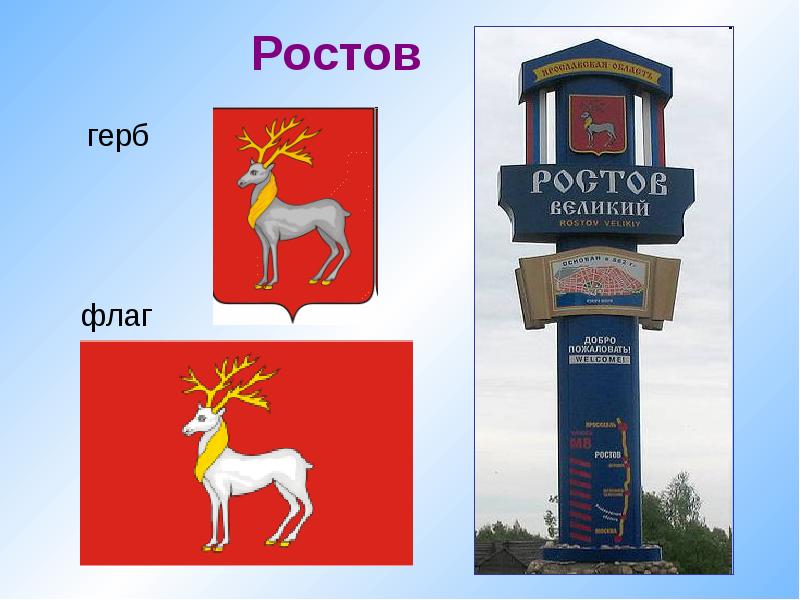 Презентация гербы городов золотого кольца россии