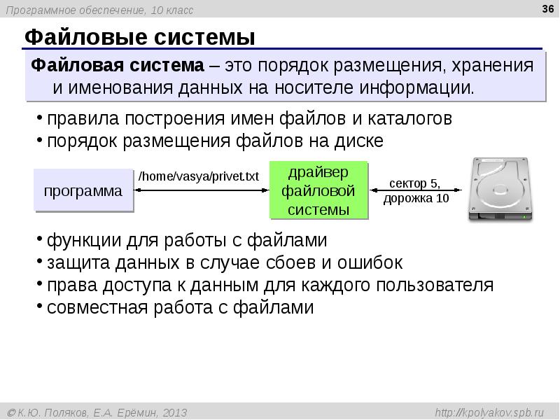 Программное обеспечение презентация 7 класс босова