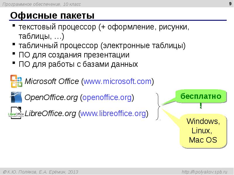 Офисное программное. Офисное программное обеспечение. Офисное программное обеспечение примеры. Офисные программы обеспечения. Офисное программное обеспечение состав.