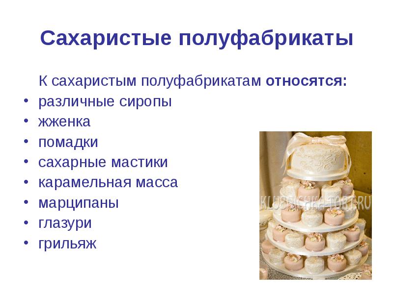 Какие бывают основы для тортов