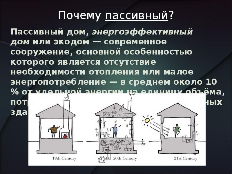 Пассивные конструкции. Пассивный дом презентация. Активный и пассивный дом. Пассивное энергопотребление. Пассивный дом расчеты.