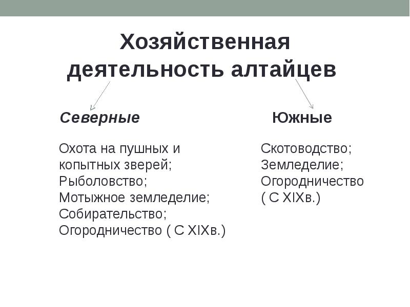 Отличие северных. Северные и Южные алтайцы. Основные виды хозяйственной деятельности алтайцев. Северные и Южные алтайцы племена. Основные различия северных и южных алтайцев.