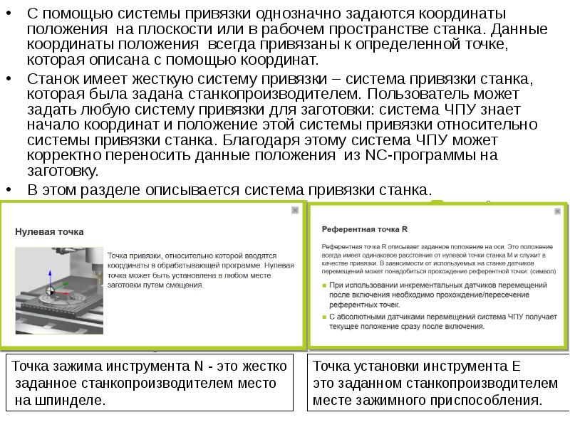 С помощью системы привязки однозначно задаются координаты положения на плоскости или