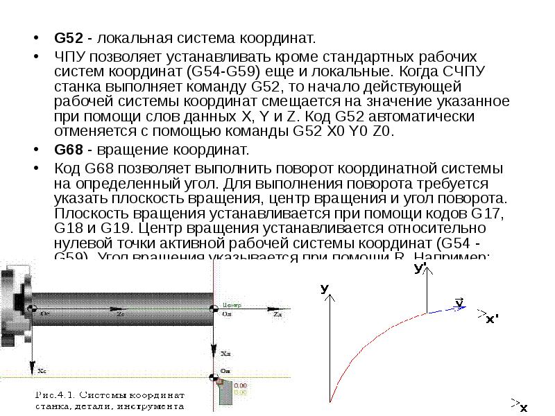 G52 - локальная система координат. G52 - локальная система координат. ЧПУ