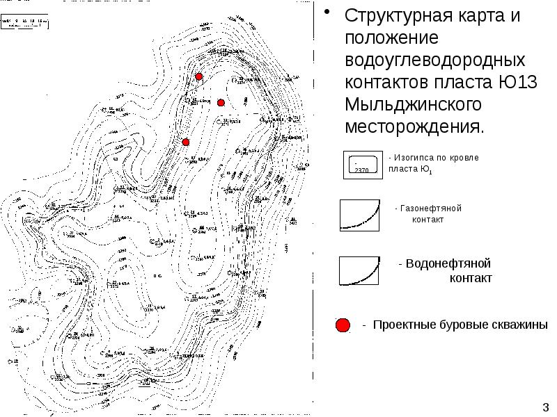 Что такое структурная карта