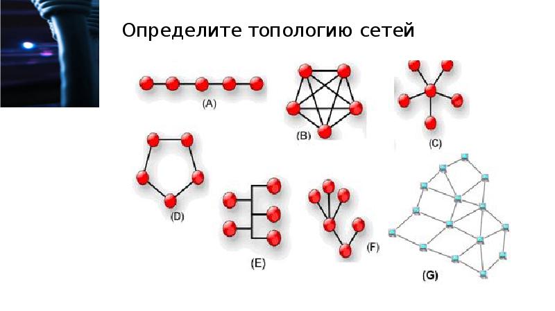 Определить сеть