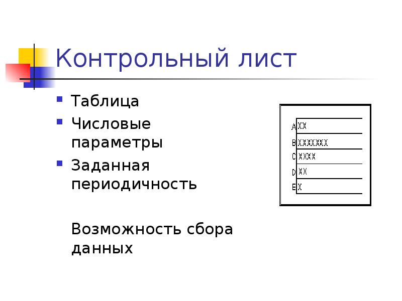 Лист с таблицей. Лист сбора данных. Лист сбора информации. Информация на контрольном листе. Контрольный лист ама.