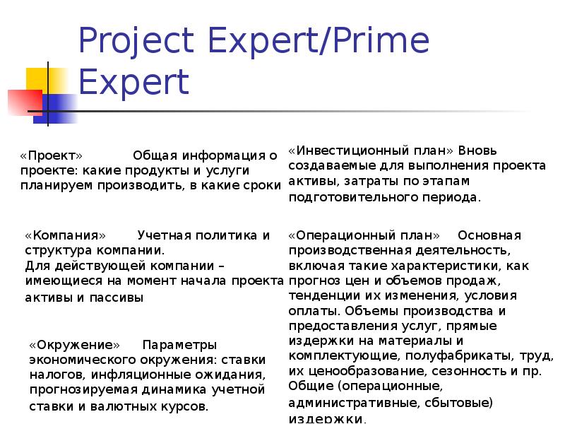 Project expert инвестиционный план