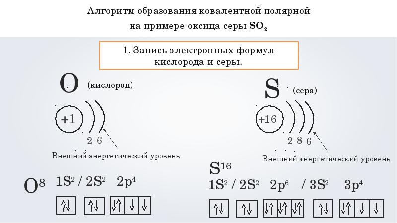 Формула кислорода в оксиде серы. Co2 ковалентная Полярная. Схема образования ковалентной полярной связи co2. Со2 ковалентная Полярная связь схема. Полярная связь co.