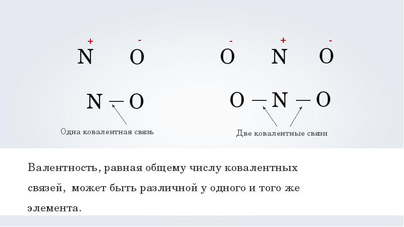 Обозначь связь. No2 ковалентная Полярная связь. No2 образование ковалентной связи. Схема образования ковалентной полярной связи no2. No2 ковалентная Полярная связь схема.