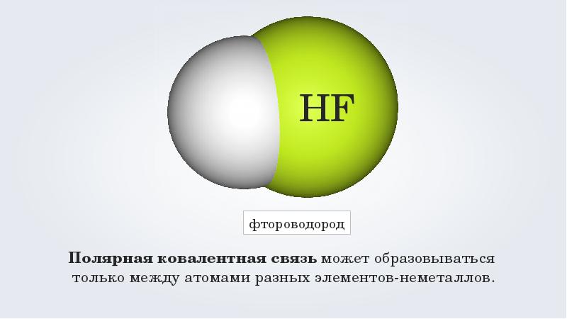 Картинки ковалентная полярная связь