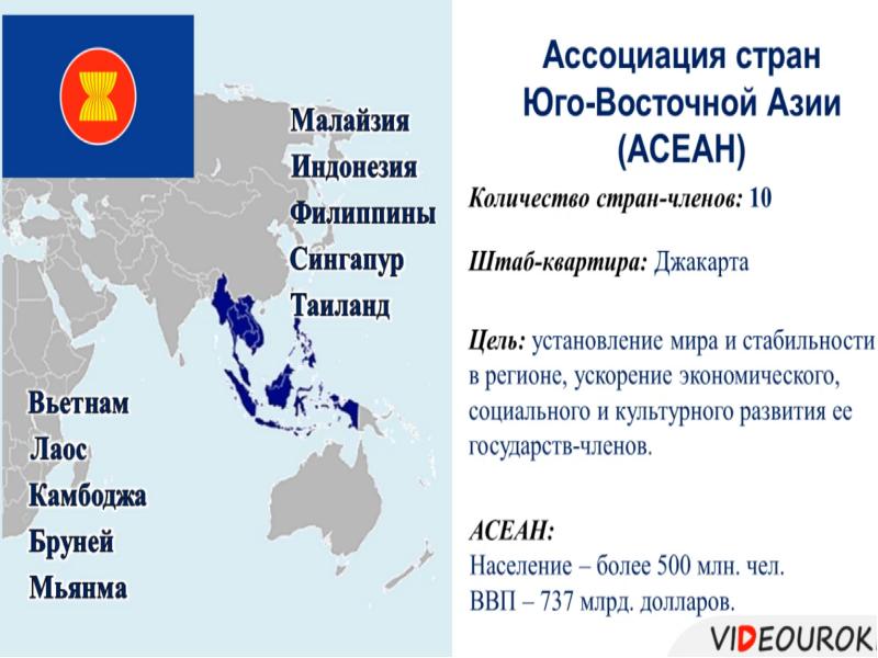 Какие страны входят в восточную. Ассоциация государств Юго-Восточной Азии на карте. Ассоциация государств Юго-Восточной Азии характеристика. Ассоциация государств Юго-Восточной Азии АСЕАН В составе 10 стран.