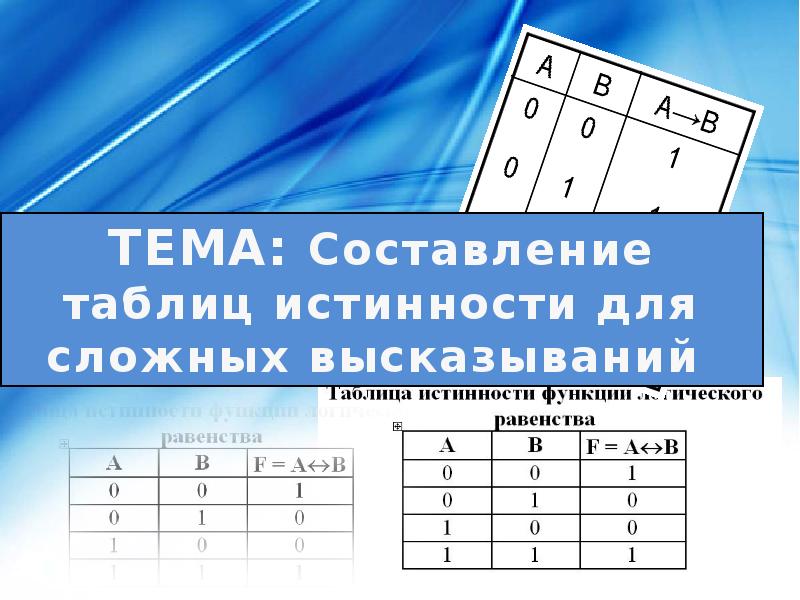 Составьте таблицу истинности для высказывания. Таблица истинности высказываний. Составление таблиц истинности. Таблица истинности сложного высказывания. Составление таблиц для сложных высказываний.