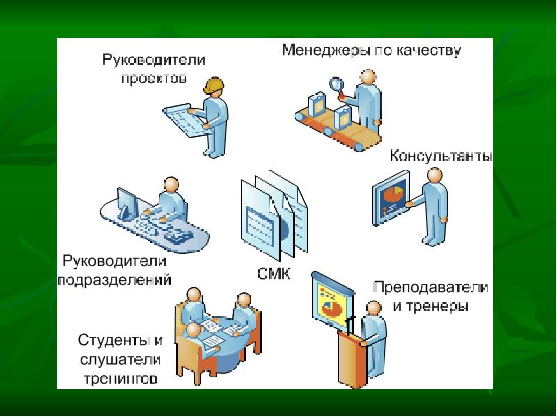 Управление качеством картинки