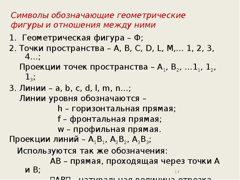 Что означает в геометрии. Обозначение геометрических элементов в начертательной геометрии. Начертательная геометрия обозначения и символы. Условные знаки в начертательной геометрии. Обозначения в начертательной.