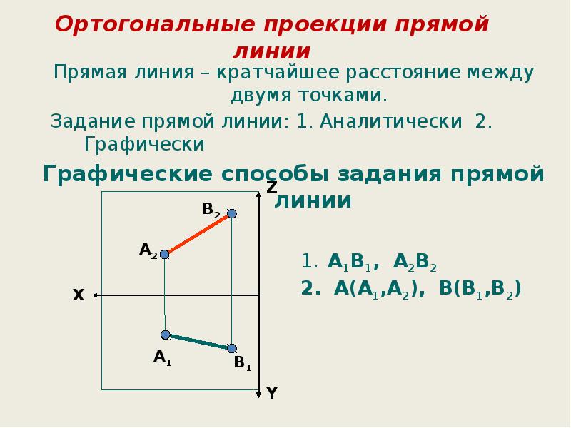 Простейшие задачи на прямую