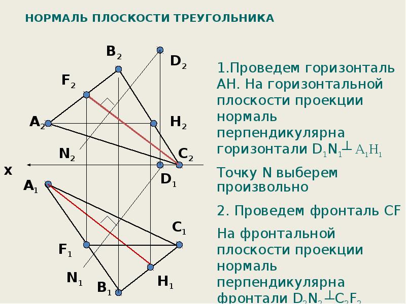 Из точки к плоскости треугольника