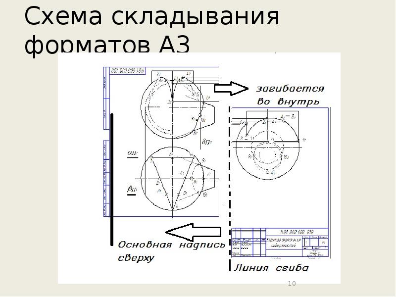 Схемы презентация инженерная графика