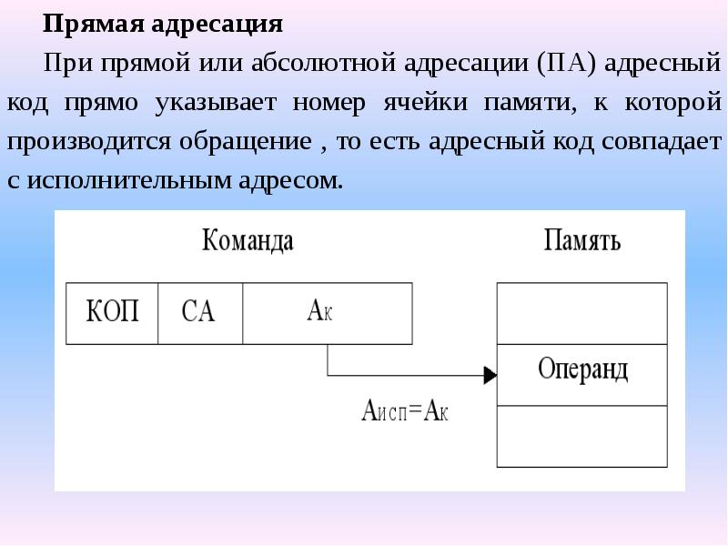 Адресация проекта что это