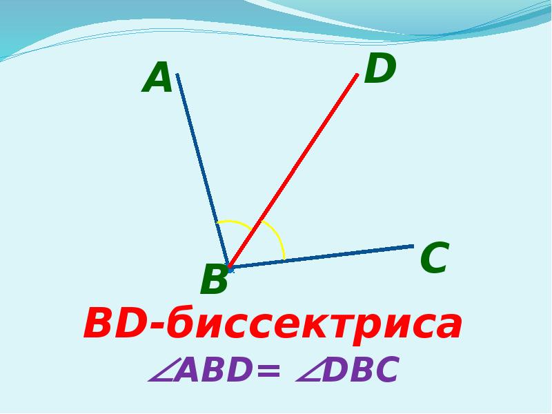 Луч исходящий из вершины угла